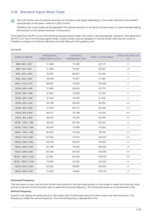 Page 79Using the product3-38
3-38 Standard Signal Mode Table
 The LCD monitor has one optimal resolution for the best visual quality depending on the screen size due to the inherent 
characteristics of the panel, unlike for a CDT monitor.
Therefore, the visual quality will be degraded if the optimal resolution is not set for the panel size. It is recommended setting 
the resolution to the optimal resolution of the product.
 
If the signal from the PC is one of the following standard signal modes, the screen is...