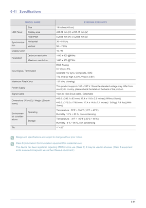 Page 142More Information6-41
6-41 Specifications
 Design and specifications are subject to change without prior notice.  Class B (Information Communication equipment for residential use)
This device has been registered regarding EMI for home use (Class B). It may be used in all areas. (Class B equipment 
emits less electromagnetic waves than Class A equipment.)
 
MODEL NAMEE1920NW /E1920NWX 
LCD Panel
Size 19 inches (48 cm)
Display area 408.24 mm (H) x 255.15 mm (V) 
Pixel Pitch 0.2835 mm (H) x 0.2835 mm (V)...