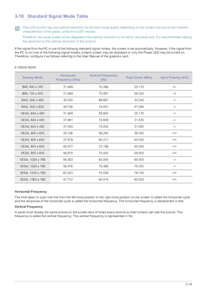 Page 53Using the product3-18
3-18 Standard Signal Mode Table
 The LCD monitor has one optimal resolution for the best visual quality depending on the screen size due to the inherent 
characteristics of the panel, unlike for a CDT monitor.
Therefore, the visual quality will be degraded if the optimal resolution is not set for the panel size. It is recommended setting 
the resolution to the optimal resolution of the product.
 
If the signal from the PC is one of the following standard signal modes, the screen is...