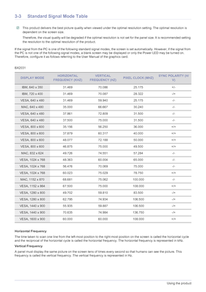 Page 213-3Using the product
3-3 Standard Signal Mode Table
 This product delivers the best picture quality when viewed under the optimal resolution setting. The optimal resolution is 
dependent on the screen size.
Therefore, the visual quality will be degraded if the optimal resolution is not set for the panel size. It is recommended setting 
the resolution to the optimal resolution of the product.
 
If the signal from the PC is one of the following standard signal modes, the screen is set automatically....