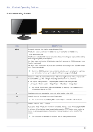 Page 30Using the product3-9
3-9 Product Operating Buttons
Product Operating Buttons
ICONDESCRIPTION
MENUPress this button to view the On Screen Display (OSD).
This button is also used to exit the OSD or to return to a higher-level OSD menu
* OSD Adjustment Lock
This function locks the OSD in order to maintain the current settings or to prevent the settings 
from being changed by another person
On: If you press and hold the MENU button down for 5 seconds, the OSD Adjustment Lock 
function is activated.
Off: If...