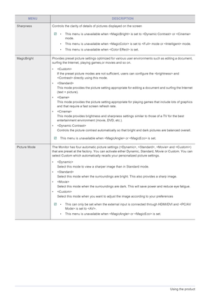 Page 333-10Using the product
Sharpness Controls the clarity of details of pictures displayed on the screen
 • This menu is unavailable when  is set to  or  
mode.
• This menu is unavailable when  is set to  mode or  mode.
• This menu is unavailable when  is set.
 
MagicBright Provides preset picture settings optimized for various user environments such as editing a document, 
surfing the Internet, playing games,or movies and so on.
•
If the preset picture modes are not sufficient, users can configure the  and...