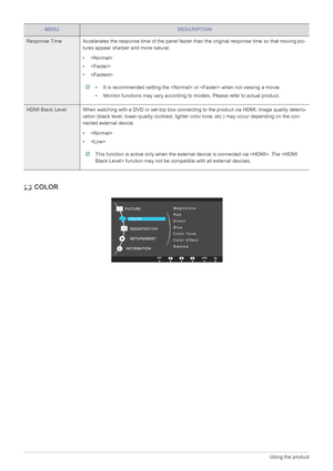 Page 353-10Using the product
 COLOR
Response Time Accelerates the response time of the panel faster than the original response time so that moving pic-
tures appear sharper and more natural.
•
• 
•
 • It is recommended setting the  or  when not viewing a movie.
• Monitor functions may vary according to models. Please refer to actual product.
 
HDMI Black Level When watching with a DVD or set-top box connecting to the product via HDMI, image quality deterio-
ration (black level, lower-quality contrast, lighter...