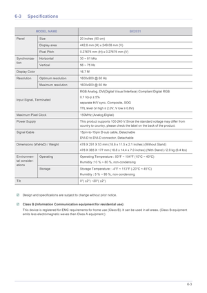 Page 50More Information6-3
6-3 Specifications
 Design and specifications are subject to change without prior notice.  Class B (Information Communication equipment for residential use)
This device is registered for EMC requirements for home use (Class B). It can be used in all areas. (Class B equipment 
emits less electromagnetic waves than Class A equipment.)
 
MODEL NAMEBX2031
PanelSize 20 inches (50 cm)
Display area 442.8 mm (H) x 249.08 mm (V)
Pixel Pitch 0.27675 mm (H) x 0.27675 mm (V)
Synchroniza-...