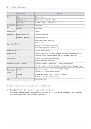 Page 58More Information6-11
6-11 Specifications
 Design and specifications are subject to change without prior notice.  Class B (Information Communication equipment for residential use)
This device is registered for EMC requirements for home use (Class B). It can be used in all areas. (Class B equipment 
emits less electromagnetic waves than Class A equipment.)
 
MODEL NAMEBX2431
PanelSize 24 inches (61 cm)
Display area 531.36 mm (H) x 298.89 mm (V)
Pixel Pitch 0.27675 mm (H) x 0.27675 mm (V)
Synchroniza-...