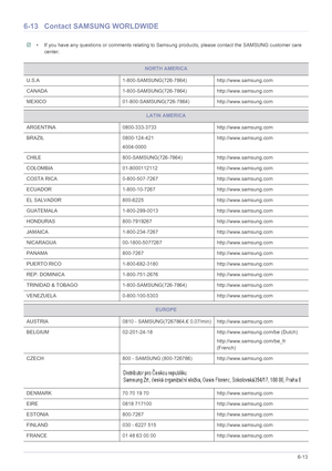 Page 60More Information6-13
6-13 Contact SAMSUNG WORLDWIDE
 • If you have any questions or comments relating to Samsung products, please contact the SAMSUNG customer care 
center.
 
NORTH AMERICA
U.S.A 1-800-SAMSUNG(726-7864) http://www.samsung.com
CANADA 1-800-SAMSUNG(726-7864) http://www.samsung.com
MEXICO 01-800-SAMSUNG(726-7864) http://www.samsung.com
LATIN AMERICA
ARGENTINA 0800-333-3733 http://www.samsung.com
BRAZIL 0800-124-421
4004-0000http://www.samsung.com
CHILE 800-SAMSUNG(726-7864)...