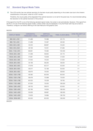 Page 163-2Using the product
3-2 Standard Signal Mode Table
 The LCD monitor has one optimal resolution for the best visual quality depending on the screen size due to the inherent 
characteristics of the panel, unlike for a CDT monitor.
Therefore, the visual quality will be degraded if the optimal resolution is not set for the panel size. It is recommended setting 
the resolution to the optimal resolution of the product.
 
If the signal from the PC is one of the following standard signal modes, the screen is...