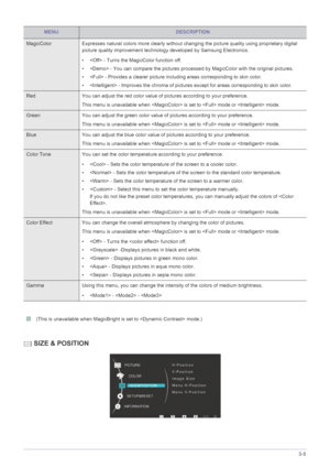 Page 25Using the product3-5
 (This is unavailable when MagicBright is set to  mode.) 
 SIZE & POSITION
MENUDESCRIPTION
MagicColor Expresses natural colors more clearly without changing the picture quality using proprietary digital 
picture quality improvement technology developed by Samsung Electronics.
•  - Turns the MagicColor function off.
•  - You can compare the pictures processed by MagicColor with the original pictures.
•  - Provides a clearer picture including areas corresponding to skin color.
•  -...