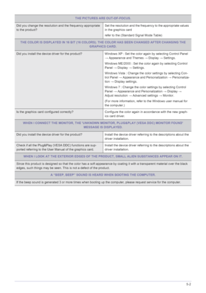 Page 35Troubleshooting5-2
THE PICTURES ARE OUT-OF-FOCUS.
Did you change the resolution and the frequency appropriate 
to the product?Set the resolution and the frequency to the appropriate values 
in the graphics card
refer to the (Standard Signal Mode Table) 
THE COLOR IS DISPLAYED IN 16 BIT (16 COLORS). THE COLOR HAS BEEN CHANGED AFTER CHANGING THE 
GRAPHICS CARD.
Did you install the device driver for the product? Windows XP : Set the color again by selecting Control Panel 
→ Appearance and Themes → Display →...