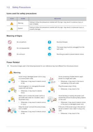 Page 5Major Safety Precautions1-3
1-3 Safety Precautions
Icons used for safety precautions
Meaning of Signs
Power Related
 The product image used in the following pictures for your reference may look different from the actual product. 
 Warning
ICONNAMEMEANING
WarningFailing to follow the precautions marked with this sign, may result in a serious injury or 
even a fatality.
CautionFailing to follow the precautions marked with this sign, may result in a personal injury or 
property damage.
Do not perform.Must...