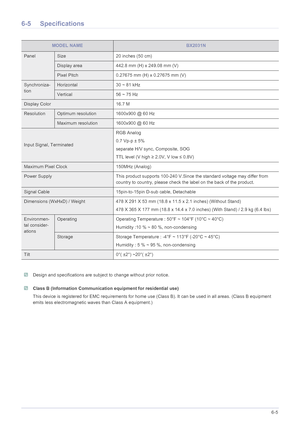 Page 52More Information6-5
6-5 Specifications
 Design and specifications are subject to change without prior notice.  Class B (Information Communication equipment for residential use)
This device is registered for EMC requirements for home use (Class B). It can be used in all areas. (Class B equipment 
emits less electromagnetic waves than Class A equipment.)
 
MODEL NAMEBX2031N
PanelSize 20 inches (50 cm)
Display area 442.8 mm (H) x 249.08 mm (V)
Pixel Pitch 0.27675 mm (H) x 0.27675 mm (V)
Synchroniza-...