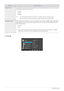 Page 353-10Using the product
 COLOR
Response Time Accelerates the response time of the panel faster than the original response time so that moving pic-
tures appear sharper and more natural.
•
• 
•
 • It is recommended setting the  or  when not viewing a movie.
• Monitor functions may vary according to models. Please refer to actual product.
 
HDMI Black Level When watching with a DVD or set-top box connecting to the product via HDMI, image quality deterio-
ration (black level, lower-quality contrast, lighter...