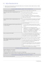 Page 455-2Troubleshooting
5-2 Before Requesting Service
 Please check the following before requesting After-Sales service. If the problem continues, please contact your nearest 
Samsung Electronics Service Center.
 
A BLANK SCREEN APPEARS / I CANNOT TURN THE PRODUCT ON
Is the power cord connected properly? Check the connection status of the power cord.
Is the  message displayed on the 
screen?(Connected using the D-sub cable)
Check the cable connecting the PC and the product.
(Connected using the DVI cable)
If...