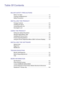 Page 2Table Of Contents
MAJOR SAFETY PRECAUTIONS
Before You Start  . . . . . . . . . . . . . . . . . . . . . . . . . . . . . . . . . . . . . . . . . . .  1-1
Custody and Maintenance  . . . . . . . . . . . . . . . . . . . . . . . . . . . . . . . . . . .  1-2
Safety Precautions  . . . . . . . . . . . . . . . . . . . . . . . . . . . . . . . . . . . . . . . . .  1-3
INSTALLING THE PRODUCT
Package Contents   . . . . . . . . . . . . . . . . . . . . . . . . . . . . . . . . . . . . . . . . .  2-1
Installing the Stand...