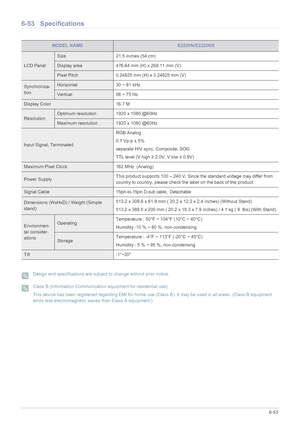 Page 154More Information6-53
6-53 Specifications
 Design and specifications are subject to change without prior notice.  Class B (Information Communication equipment for residential use)
This device has been registered regarding EMI for home use (Class B). It may be used in all areas. (Class B equipment 
emits less electromagnetic waves than Class A equipment.)
 
MODEL NAMEE2220N/E2220NX
LCD Panel
Size 21.5 inches (54 cm)
Display area 476.64 mm (H) x 268.11 mm (V) 
Pixel Pitch 0.24825 mm (H) x 0.24825 mm (V)...