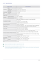 Page 122More Information6-21
6-21 Specifications
 Design and specifications are subject to change without prior notice.  Class B (Information Communication equipment for residential use)
This device has been registered regarding EMI for home use (Class B). It may be used in all areas. (Class B equipment 
emits less electromagnetic waves than Class A equipment.)
 
MODEL NAMEB2440L/B2440LX
LCD Panel
Size 23.6 inches (59 cm)
Display area 521.28 mm (H) x 293.22 mm (V) 
Pixel Pitch 0.2715 mm (H) x 0.2715 mm (V)...