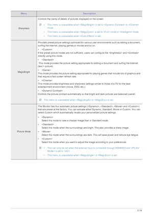 Page 39Using the product3-14
SharpnessControls the clarity of details of pictures displayed on the screen
 • This menu is unavailable when  is set to  or  
mode.
• This menu is unavailable when  is set to  mode or  mode.
• This menu is unavailable when  is set.
 
MagicBrightProvides preset picture settings optimized for various user environments such as editing a document, 
surfing the Internet, playing games,or movies and so on.
• 
If the preset picture modes are not sufficient, users can configure the  and...