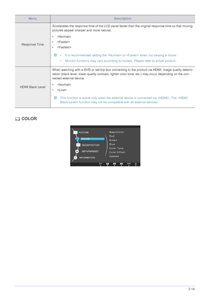 Page 41Using the product3-14
 COLOR
Response TimeAccelerates the response time of the LCD panel faster than the original response time so that moving 
pictures appear sharper and more natural.
• 
• 
•
 • It is recommended setting the  or  when not viewing a movie.
• Monitor functions may vary according to models. Please refer to actual product.
 
HDMI Black LevelWhen watching with a DVD or set-top box connecting to the product via HDMI, image quality deterio-
ration (black level, lower-quality contrast, lighter...