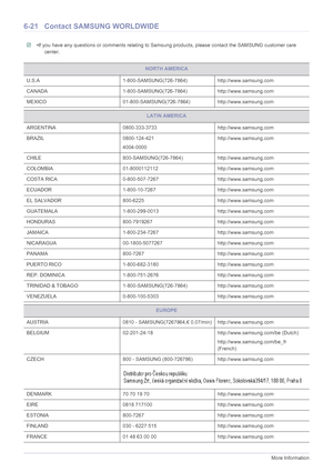 Page 746-21More Information
6-21 Contact SAMSUNG WORLDWIDE
 •If you have any questions or comments relating to Samsung products, please contact the SAMSUNG customer care 
center.
 
NORTH AMERICA
U.S.A 1-800-SAMSUNG(726-7864) http://www.samsung.com
CANADA 1-800-SAMSUNG(726-7864)http://www.samsung.com
MEXICO 01-800-SAMSUNG(726-7864) http://www.samsung.com
LATIN AMERICA
ARGENTINA 0800-333-3733 http://www.samsung.com
BRAZIL 0800-124-421
4004-0000http://www.samsung.com
CHILE...