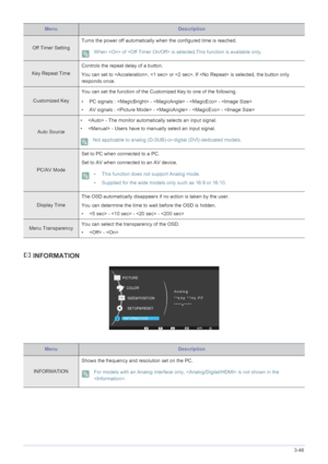 Page 102Using the product3-46
 INFORMATION
Off Timer SettingTurns the power off automatically when the configured time is reached. When  of  is selected,This function is available only.  
Key Repeat TimeControls the repeat delay of a button.
You can set to ,  or . If  is selected, the button only 
responds once.
Customized KeyYou can set the function of the Customized Key to one of the following.
• PC signals :  -  -  - 
• AV signals :  -  -  - 
Auto Source•  - The monitor automatically selects an input signal....