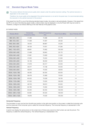 Page 32Using the product3-2
3-2 Standard Signal Mode Table
 This product delivers the best picture quality when viewed under the optimal resolution setting. The optimal resolution is 
dependent on the screen size.
Therefore, the visual quality will be degraded if the optimal resolution is not set for the panel size. It is recommended setting 
the resolution to the optimal resolution of the product.
 
If the signal from the PC is one of the following standard signal modes, the screen is set automatically....