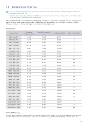 Page 38Using the product3-8
3-8 Standard Signal Mode Table
 This product delivers the best picture quality when viewed under the optimal resolution setting. The optimal resolution is 
dependent on the screen size.
Therefore, the visual quality will be degraded if the optimal resolution is not set for the panel size. It is recommended setting 
the resolution to the optimal resolution of the product.
 
If the signal from the PC is one of the following standard signal modes, the screen is set automatically....