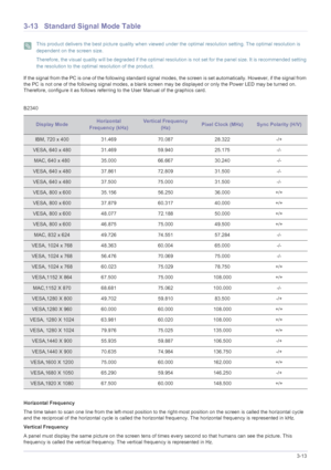 Page 48Using the product3-13
3-13 Standard Signal Mode Table
 This product delivers the best picture quality when viewed under the optimal resolution setting. The optimal resolution is 
dependent on the screen size.
Therefore, the visual quality will be degraded if the optimal resolution is not set for the panel size. It is recommended setting 
the resolution to the optimal resolution of the product.
 
If the signal from the PC is one of the following standard signal modes, the screen is set automatically....