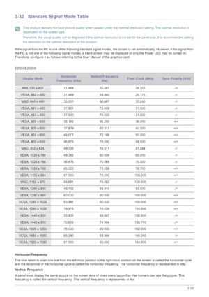 Page 75Using the product3-32
3-32 Standard Signal Mode Table
 This product delivers the best picture quality when viewed under the optimal resolution setting. The optimal resolution is 
dependent on the screen size.
Therefore, the visual quality will be degraded if the optimal resolution is not set for the panel size. It is recommended setting 
the resolution to the optimal resolution of the product.
 
If the signal from the PC is one of the following standard signal modes, the screen is set automatically....