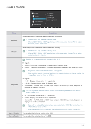 Page 100Using the product3-46
 SIZE & POSITION
MenuDescription
H-PositionMoves the position of the display area on the screen horizontally.
 • This function is only available in Analog mode.
• When a 720P, 1080i or 1080P signal is input in AV mode ,select to adjust 
horizontal position in 0-6 levels.
 
V-PositionMoves the position of the display area on the screen vertically.
 • This function is only available in Analog mode.
• When a 720P, 1080i or 1080P signal is input in AV mode ,select to adjust 
vertical...