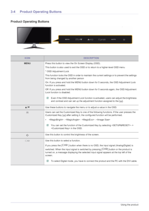 Page 203-4Using the product
3-4 Product Operating Buttons
Product Operating Buttons
ICONDESCRIPTION
MENUPress this button to view the On Screen Display (OSD).
This button is also used to exit the OSD or to return to a higher-level OSD menu
* OSD Adjustment Lock
This function locks the OSD in order to maintain the current settings or to prevent the settings 
from being changed by another person
On: If you press and hold the MENU button down for 5 seconds, the OSD Adjustment Lock 
function is activated.
Off: If...