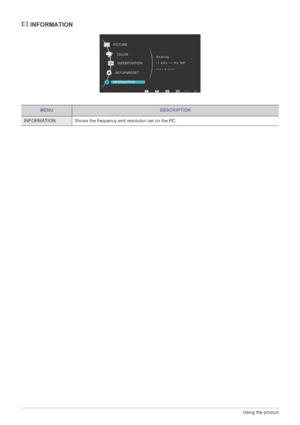 Page 283-5Using the product
 INFORMATION
MENUDESCRIPTION
INFORMATION Shows the frequency and resolution set on the PC. 
 
