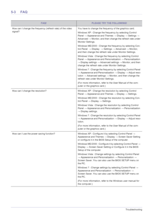 Page 365-3Troubleshooting
5-3 FAQ
FAQ!PLEASE TRY THE FOLLOWING!
How can I change the frequency (refresh rate) of the video 
signal?You have to change the frequency of the graphics card.
Windows XP : Change the frequency by selecting Control 
Panel → Appearance and Themes → Display → Settings → 
Advanced → Monitor, and then change the refresh rate under 
Monitor Settings. 
Windows ME/2000 : Change the frequency by selecting Con-
trol Panel  → Display  → Settings → Advanced → Monitor, 
and then change the refresh...