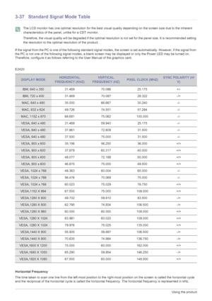 Page 803-37Using the product
3-37 Standard Signal Mode Table
 The LCD monitor has one optimal resolution for the best visual quality depending on the screen size due to the inherent 
characteristics of the panel, unlike for a CDT monitor.
Therefore, the visual quality will be degraded if the optimal resolution is not set for the panel size. It is recommended setting 
the resolution to the optimal resolution of the product.
 
If the signal from the PC is one of the following standard signal modes, the screen is...