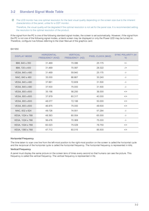 Page 19Using the product3-2
3-2 Standard Signal Mode Table
 The LCD monitor has one optimal resolution for the best visual quality depending on the screen size due to the inherent 
characteristics of the panel, unlike for a CDT monitor.
Therefore, the visual quality will be degraded if the optimal resolution is not set for the panel size. It is recommended setting 
the resolution to the optimal resolution of the product.
 
If the signal from the PC is one of the following standard signal modes, the screen is...