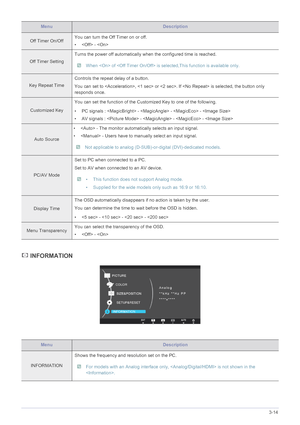 Page 45Using the product3-14
 INFORMATION
Off Timer On/OffYou can turn the Off Timer on or off.
•  - 
Off Timer SettingTurns the power off automatically when the configured time is reached. When  of  is selected,This function is available only.  
Key Repeat TimeControls the repeat delay of a button.
You can set to ,  or . If  is selected, the button only 
responds once.
Customized KeyYou can set the function of the Customized Key to one of the following.
• PC signals :  -  -  - 
• AV signals :  -  -  - 
Auto...