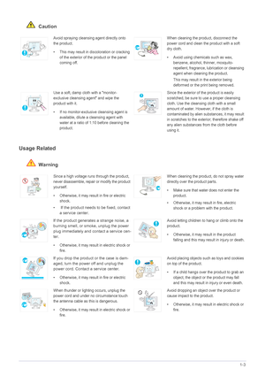 Page 9Major Safety Precautions1-3
 Caution
Usage Related
 Warning
Avoid spraying cleansing agent directly onto 
the product.
• This may result in discoloration or cracking 
of the exterior of the product or the panel 
coming off.When cleaning the product, disconnect the 
power cord and clean the product with a soft 
dry cloth.
• Avoid using chemicals such as wax, 
benzene, alcohol, thinner, mosquito-
repellent, fragrance, lubrication or cleansing 
agent when cleaning the product.
This may result in the...