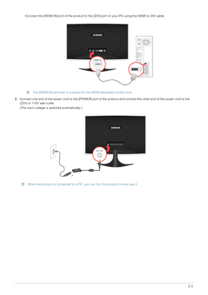 Page 15Installing the Product2-3
•Connect the [HDMI IN] port of the product to the [DVI] port on your PC using the HDMI to DVI cable.
 The [HDMI IN] terminal is supplied for the HDMI-dedicated models only. 
2.Connect one end of the power cord to the [POWER] port of the product and connect the other end of the power cord to the 
220V or 110V wall outlet.
(The input voltage is switched automatically.)
 When the product is connected to a PC, you can turn the product on and use it. 
 