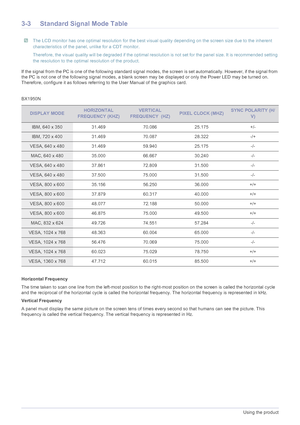 Page 203-3Using the product
3-3 Standard Signal Mode Table
 The LCD monitor has one optimal resolution for the best visual quality depending on the screen size due to the inherent 
characteristics of the panel, unlike for a CDT monitor.
Therefore, the visual quality will be degraded if the optimal resolution is not set for the panel size. It is recommended setting 
the resolution to the optimal resolution of the product.
 
If the signal from the PC is one of the following standard signal modes, the screen is...