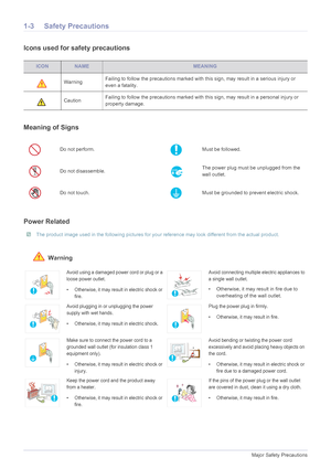 Page 61-3Major Safety Precautions
1-3 Safety Precautions
Icons used for safety precautions
Meaning of Signs
Power Related
 The product image used in the following pictures for your reference may look different from the actual product. 
 Warning
ICONNAMEMEANING
WarningFailing to follow the precautions marked with this sign, may result in a serious injury or 
even a fatality.
CautionFailing to follow the precautions marked with this sign, may result in a personal injury or 
property damage.
Do not perform.Must...