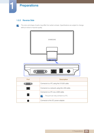 Page 2323
Preparations
1
1 Preparations
1.2.2 Reverse Side
 The color and shape of parts may differ from what is shown. Specifications are subject to change 
without notice to improve quality.
 
PortDescription
Connects to a PC using the D-SUB cable.
Connects to a network using the LAN cable.
Connects to a PC via a USB cable.
 This port can only connect to a PC. 
Connects to the DC power adapter.
 