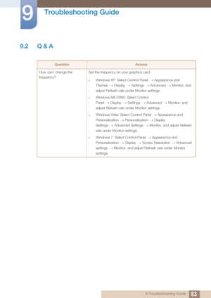 Page 8383
Troubleshooting Guide
9
9 Troubleshooting Guide
9.2 Q & A
QuestionAnswer
How can I change the 
frequency? Set the frequency on your graphics card.
zWindows XP: Select Control Panel Appearance and 
Themes Display Settings Advanced Monitor, and 
adjust Refresh rate under Monitor settings.
zWindows ME/2000: Select Control 
Panel Display Settings Advanced Monitor, and 
adjust Refresh rate under Monitor settings.
zWindows Vista: Select Control Panel Appearance and 
Personalization Personalization Display...