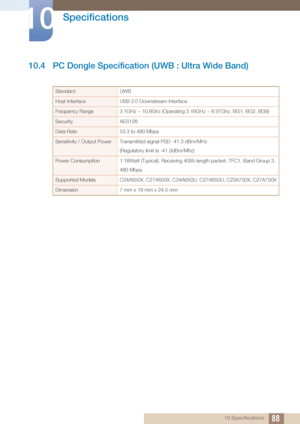 Page 8888
Specifications
10
10 Specifications
10.4 PC Dongle Specification (UWB : Ultra Wide Band)
StandardUWB
Host Interface USB 2.0 Downstream Interface
Frequency Range3.1GHz ~ 10.6Ghz (Operating 3.16GHz ~ 8.97Ghz, BG1, BG2, BG6)
Security AES128
Data Rate53.3 to 480 Mbps
Sensitivity / Output Power Transmitted signal PSD -41.3 dBm/MHz
(Regulatory limit is -41.3dBm/Mhz)
Power Consumption 1.18Watt (Typical), Receiving 4095 length packet, TFC1, Band Group 3,480 Mbps.
Supported Models C24A650X, C27A650X, C24A650U,...