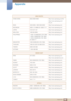 Page 9090
Appendix
 Appendix
HONG KONG (852) 3698 4698 http://www.samsung.com/hk
http://www.samsung.com/
hk_en/
INDIA 3030 8282, 1800 3000 8282 http://www.samsung.com
INDONESIA 0800-112-8888 021-5699-7777 http://www.samsung.com
JAPAN 0120-327-527 http://www.samsung.com
MALAYSIA 1800-88-9999 http://www.samsung.com
PHILIPPINES 1-800-10-SAMSUNG (726-7864) 
1-800-3-SAMSUNG (726-7864) 
1-800-8-SAMSUNG (726-7864) 
02-5805777 http://www.samsung.com
SINGAPORE 1800-SAMSUNG (726-7864) http://www.samsung.com
THAILAND...