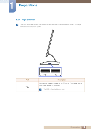 Page 2424
Preparations
1
1 Preparations
1.2.4 Right Side View
 The color and shape of parts may differ from what is shown. Specifications are subject to change 
without notice to improve quality.
 
PortDescription
Connects to a source device via a USB cable. Compatible with a 
USB cable version 2.0 or lower. 
 The USB 2.0 port is black in color. 
 