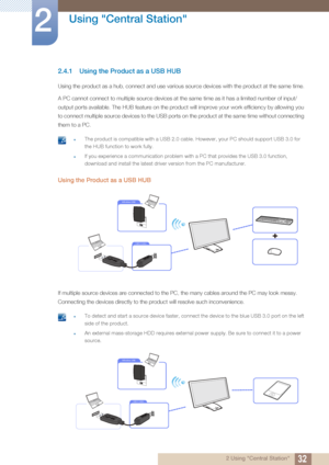 Page 3232
Using "Central Station"
2
2 Using "Central Station"
2.4.1 Using the Product as a USB HUB
Using the product as a hub, connect and use various source devices with the product at the same time.
A PC cannot connect to multiple source devices at  the same time as it has a limited number of input/
output ports available. The HUB feature on the prod uct will improve your work efficiency by allowing you 
to connect multiple source devices to the USB ports on the product at the same time...