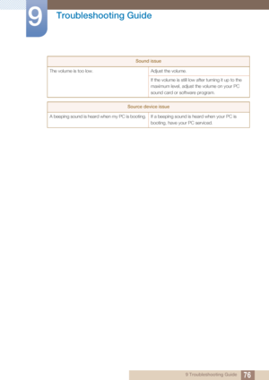 Page 7676
Troubleshooting Guide
9
9 Troubleshooting Guide
The volume is too low. 
Adjust the volume.
If the volume is still low after turning it up to the 
maximum level, adjust the volume on your PC 
sound card or software program.
Source device issue
A beeping sound is heard  when my PC is booting. If a beeping sound is heard when your PC is 
booting, have your PC serviced.
Sound issue
 