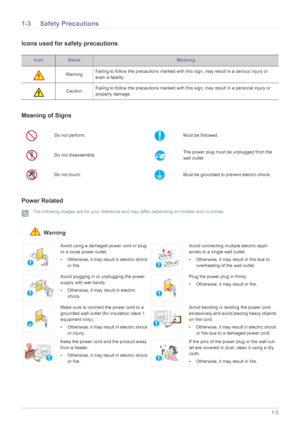 Page 8Major Safety Precautions1-3
1-3 Safety Precautions
Icons used for safety precautions
Meaning of Signs
Power Related
 The following images are for your reference and may differ depending on models and countries. 
 Warning
IconNameMeaning
WarningFailing to follow the precautions marked with this sign, may result in a serious injury or 
even a fatality.
CautionFailing to follow the precautions marked with this sign, may result in a personal injury or 
property damage.
Do not perform.Must be followed. 
Do...