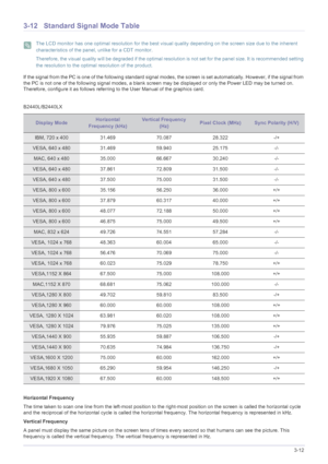 Page 43Using the product3-12
3-12 Standard Signal Mode Table
 The LCD monitor has one optimal resolution for the best visual quality depending on the screen size due to the inherent 
characteristics of the panel, unlike for a CDT monitor.
Therefore, the visual quality will be degraded if the optimal resolution is not set for the panel size. It is recommended setting 
the resolution to the optimal resolution of the product.
 
If the signal from the PC is one of the following standard signal modes, the screen is...