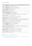 Page 116More Information6-15
6-15 Specifications
 Design and specifications are subject to change without prior notice.  Class B (Information Communication equipment for residential use)
This device has been registered regarding EMI for home use (Class B). It may be used in all areas. (Class B equipment 
emits less electromagnetic waves than Class A equipment.)
 
MODEL NAMEB2240M / B2240MX
LCD Panel
Size 21.5 inches (54 cm)
Display area 476.64 mm (H) x 268.11 mm (V) 
Pixel Pitch 0.24825 mm (H) x 0.24825 mm (V)...