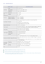 Page 118More Information6-17
6-17 Specifications
 Design and specifications are subject to change without prior notice.  Class B (Information Communication equipment for residential use)
This device has been registered regarding EMI for home use (Class B). It may be used in all areas. (Class B equipment 
emits less electromagnetic waves than Class A equipment.)
 
MODEL NAMEB2240MW/B2240MWX
LCD Panel
Size 22 inches (55 cm)
Display area 473.76 mm (H) x 296.1 mm (V) 
Pixel Pitch 0.282 mm (H) x 0.282 mm (V)...